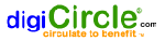 Buy and Sell Used Cell Phones at great price